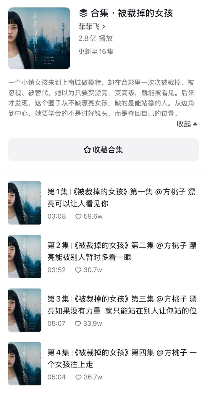 《被裁掉的女孩》播放量2.8亿